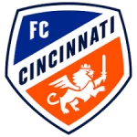 Fc Cincinnati II