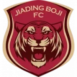 Ningbo FC
