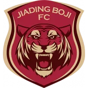 Ningbo FC